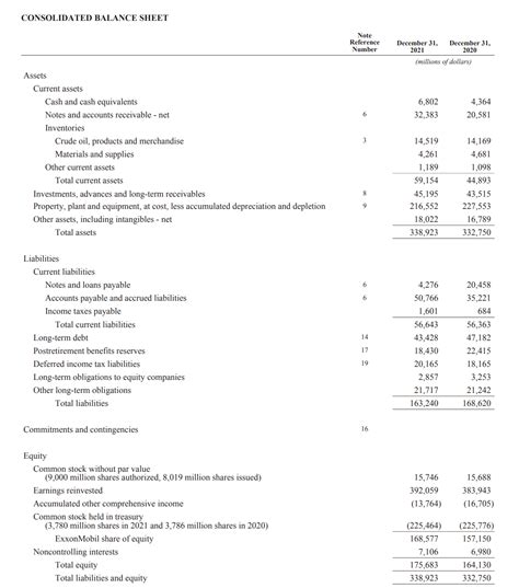 burberry financial statement 2018|burberry financial statements 2022.